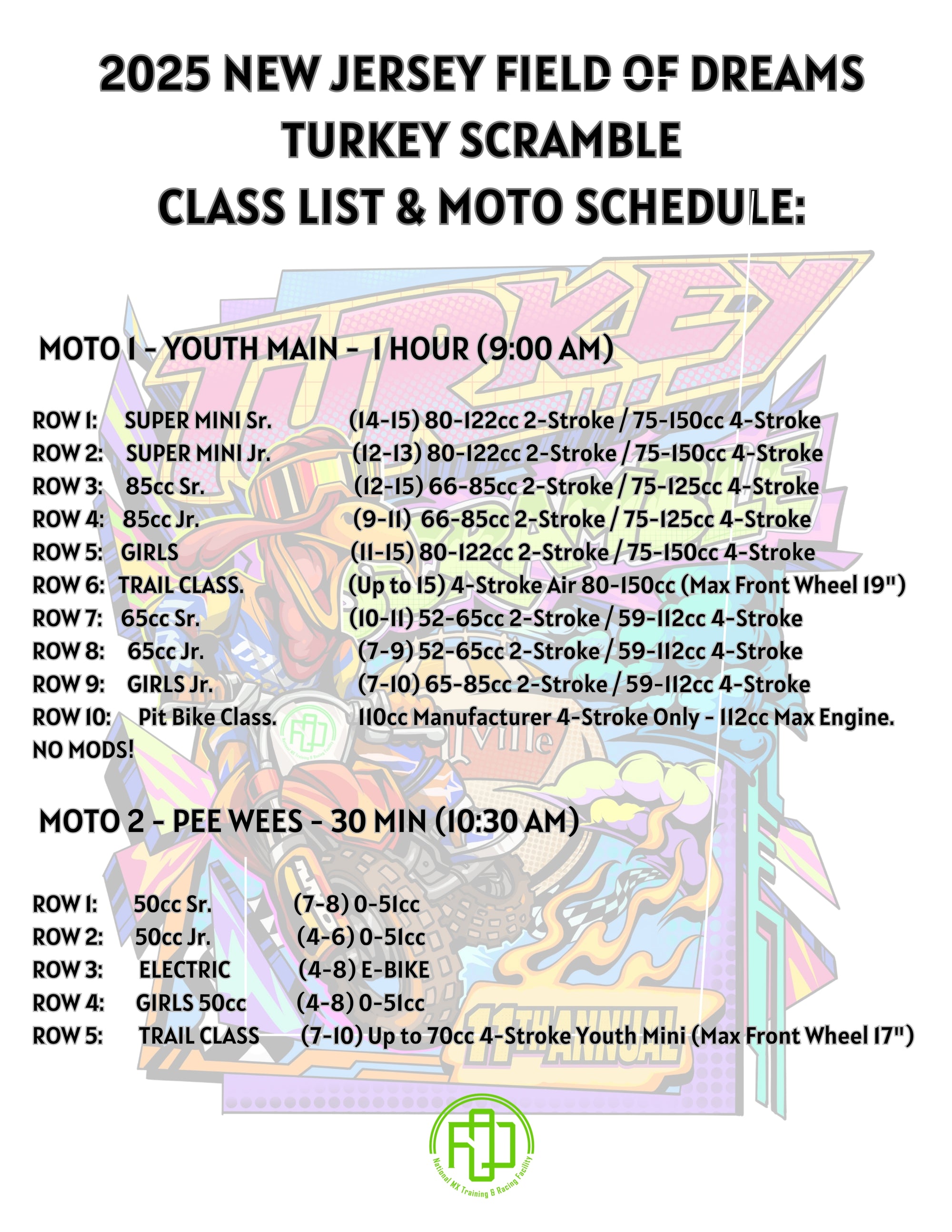 11th Annual Turkey Scramble Pre-Registration