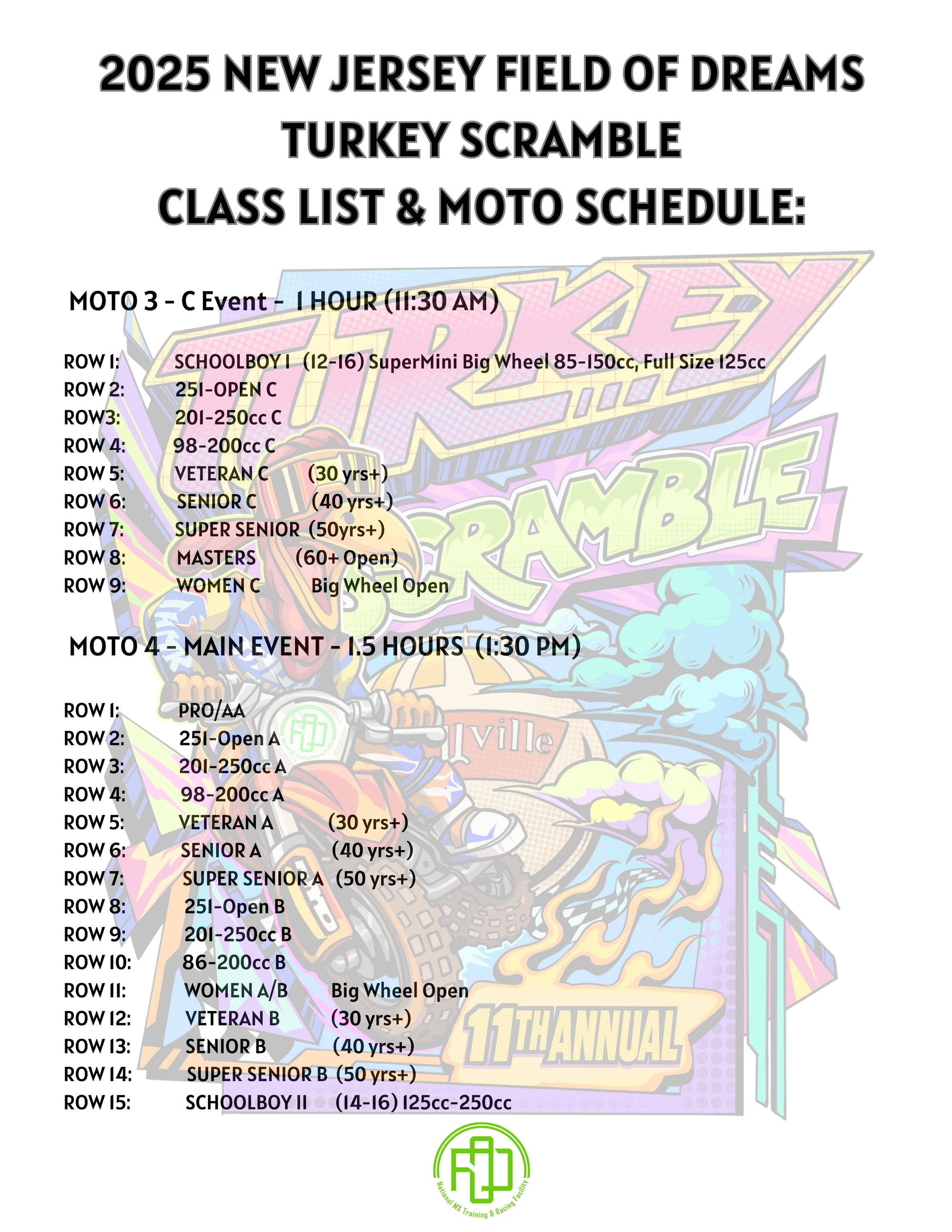 11th Annual Turkey Scramble Pre-Registration